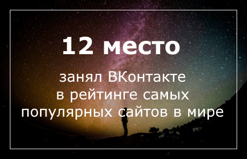 Цифра недели